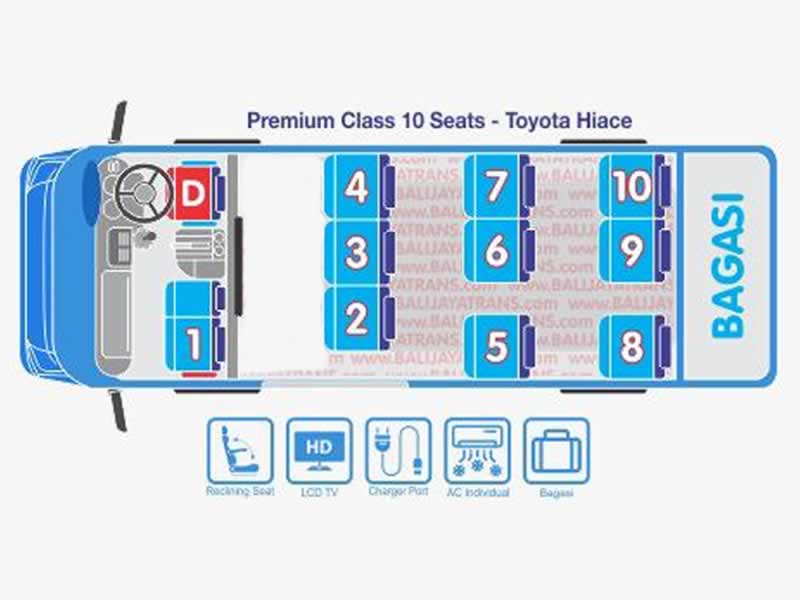 Layanan Jasa Travel Murah dari Bandara Juanda, Surabaya ke Pacitan pulang pergi (PP) dengan layanan antar jemput di alamat atau door to door service berangkat pagi dan sore setiap hari, kami melayani Travel Reguler perorangan, Carter, Paket dan Titipan Kilat dengan kendaraan terbaru dikelasnya Toyota Hiace sehingga memudahkan anda untuk bepergian dan kami selalu Solutip, Amanah, Terpercaya dalam melayani perjalanan anda.